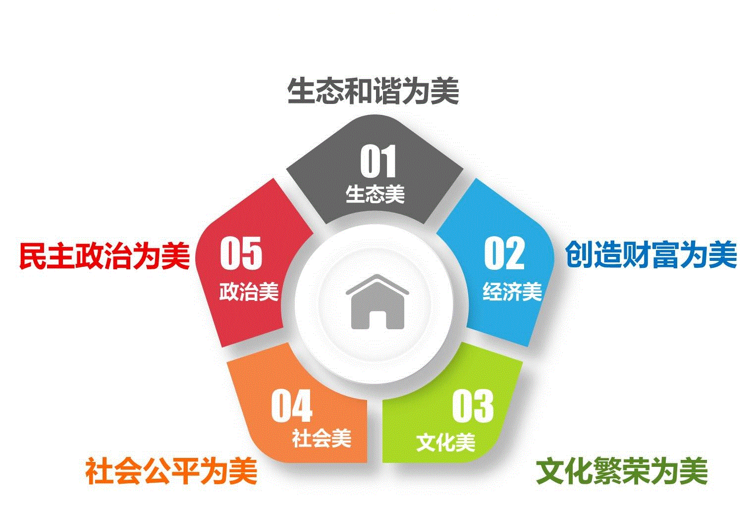 中国吉林森工集团